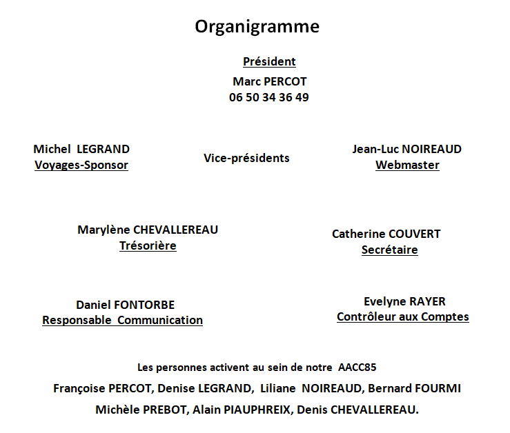 Organigramme AACC85